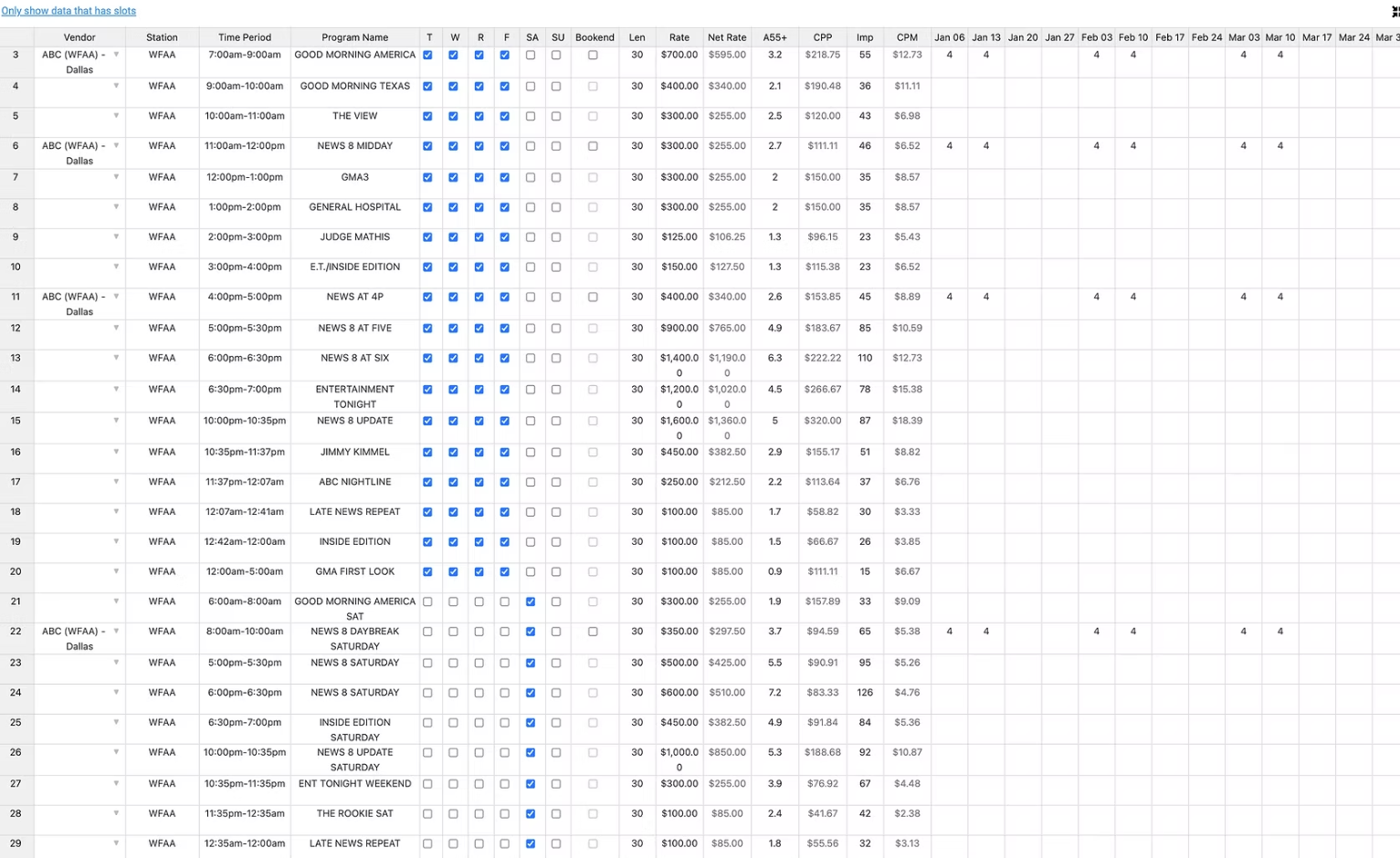 screenshot of Advertising Agency Software